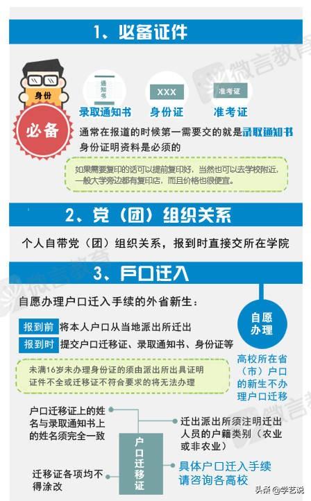 被录取却迟迟没有收到录取通知书？如何查询自己的录取邮寄情况？