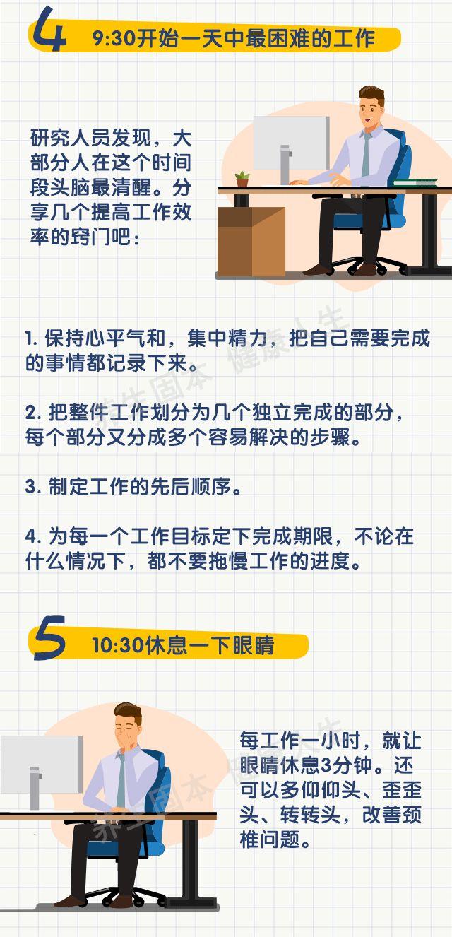 假期余额告急！一份公认的健康作息表给你助力