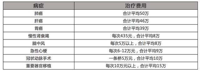 突发！前央视主持李咏去世，17个月治疗到底经历了什么？