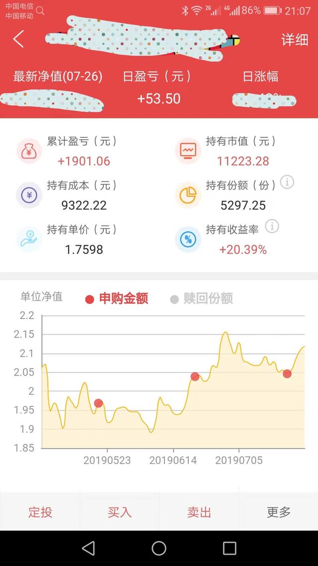 投资理财赚钱很难？看我傻傻简单基金定投收益20%小实盘心得体会