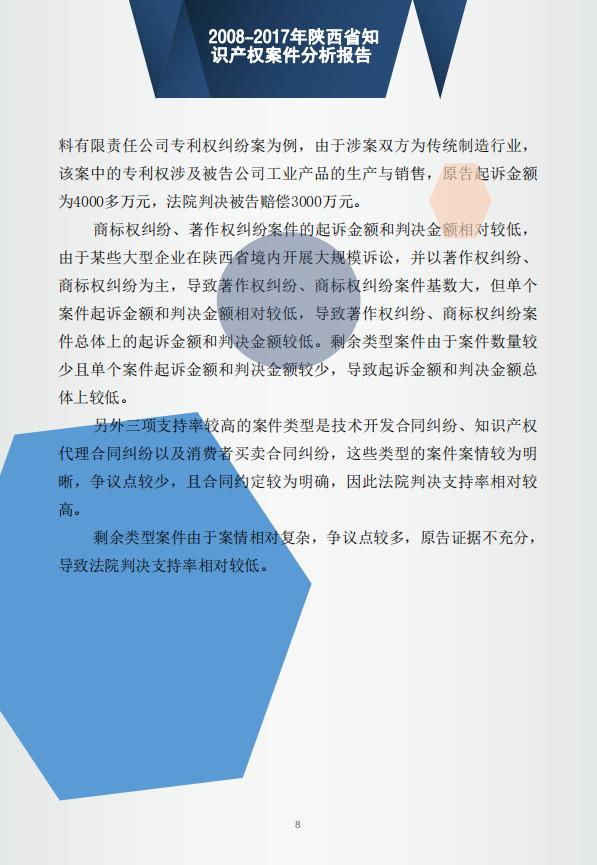 「西安知识产权」2008-2017年陕西省知识产权案件分析报告