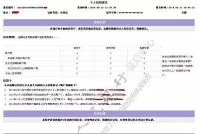 最强攻略 : 查询个人信用报告，不用再跑银行啦