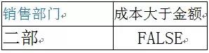 Excel的高级筛选怎么用？（下）