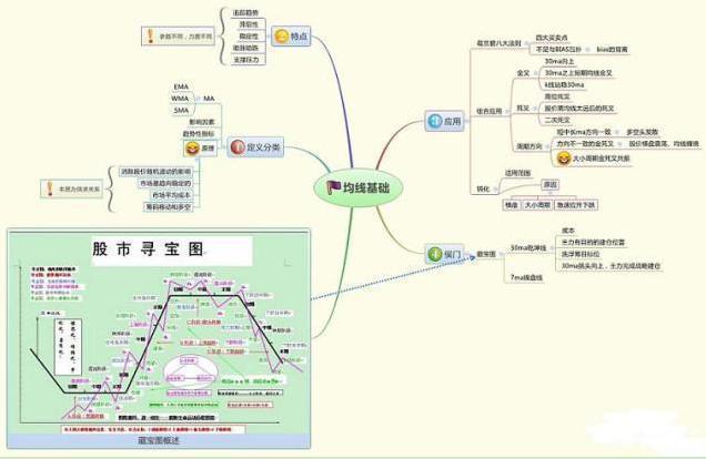 华尔街资深交易员坦言：全世界股票都是T+0，为何中国股市是T+1？