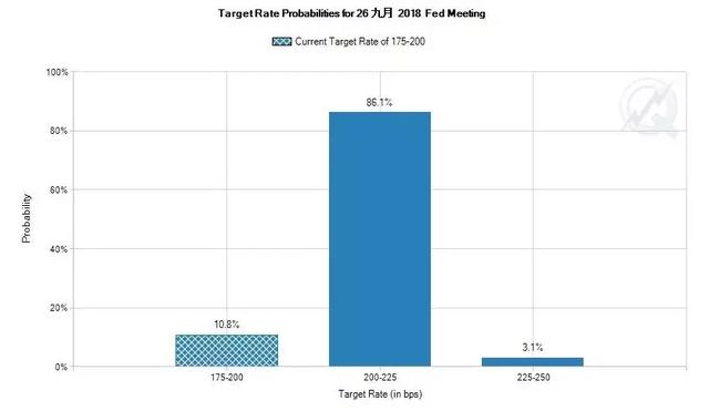 人民币汇率跌破6.8，下一步走势会如何