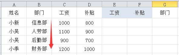 EXCEL高级筛选的秘密都知道吗，还在用辅助列的弱爆了，赶紧学起来