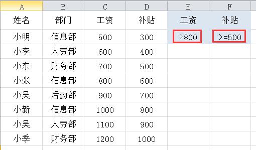 EXCEL高级筛选的秘密都知道吗，还在用辅助列的弱爆了，赶紧学起来