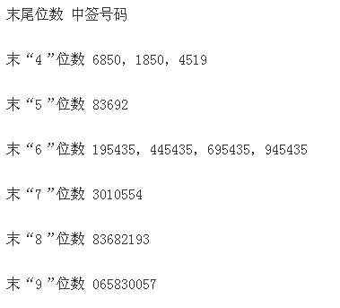 百合花603823中签结果查询